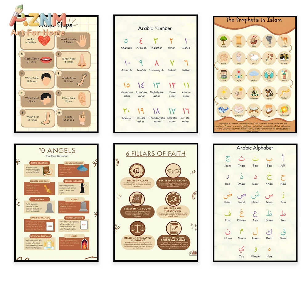 AZNM Quadro Educativo Islamico - Kids Education Steps recensione e prezzo