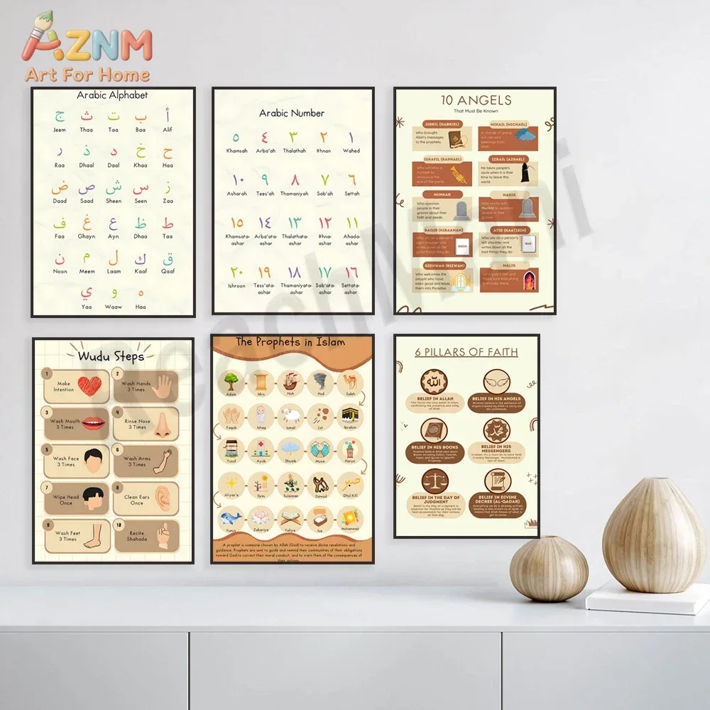 AZNM Quadro Educativo Islamico - Kids Education Steps recensione e prezzo